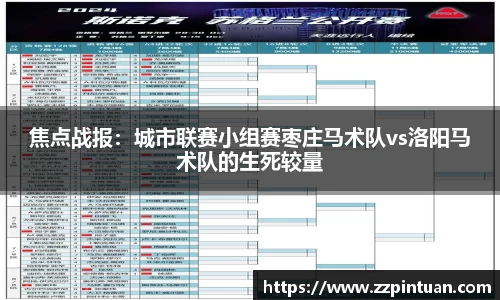焦点战报：城市联赛小组赛枣庄马术队vs洛阳马术队的生死较量